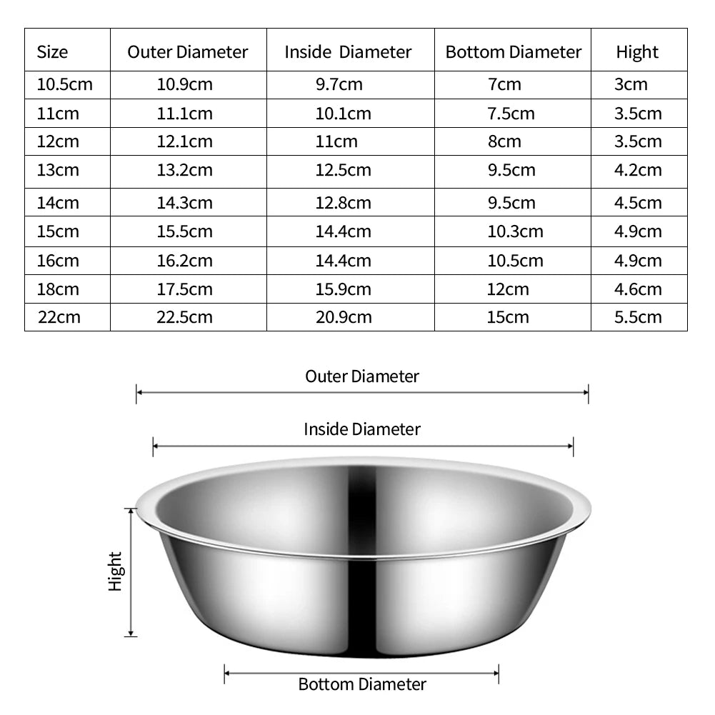 Small, Medium & Large Dog & Cat Bowl Stainless Steel